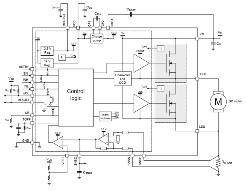 框图 - STMicroelectronics STSPIN9P1 75V高级电机驱动器