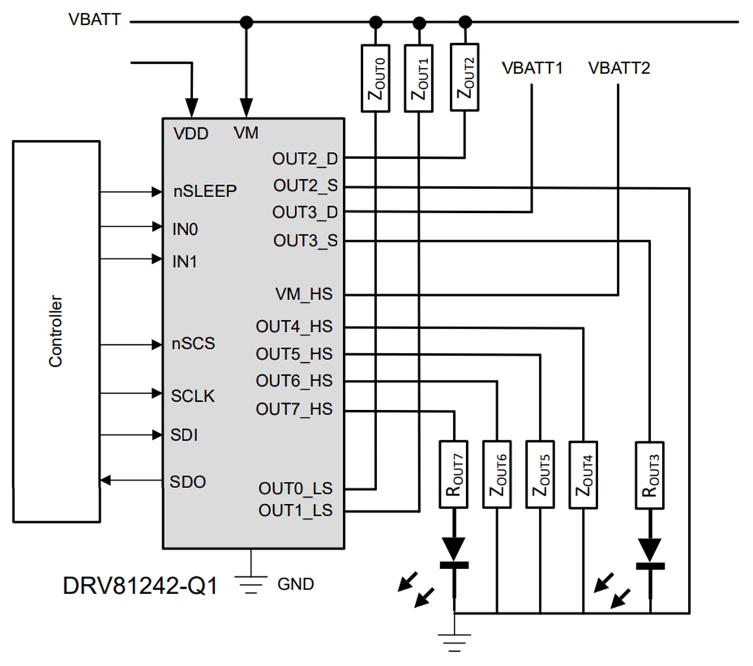 Texas Instruments DRV81242-Q1 8通道低侧和高侧驱动器