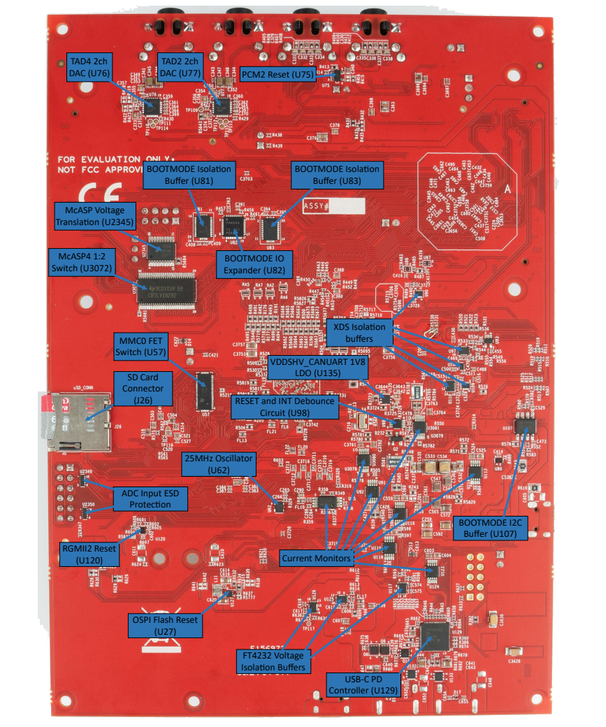 Texas Instruments AUDIO-AM275-EVM 评估模块