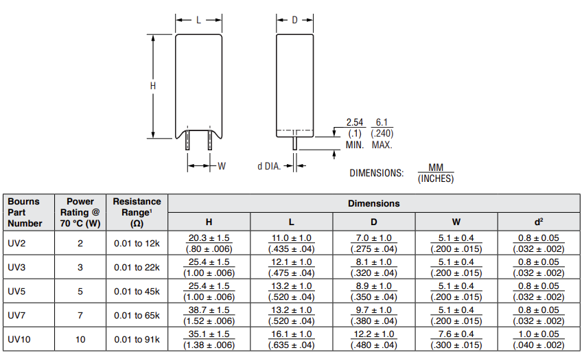 机械图纸 - Bourns UV Riedon™陶瓷绕线电阻器