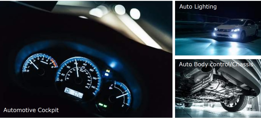 Nexperia NEX9x 40V LDO稳压器