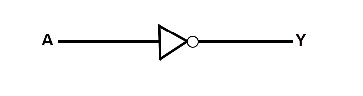 应用电路图 - Texas Instruments SN74AHC244/SN74AHC244-Q1八路缓冲器/驱动器