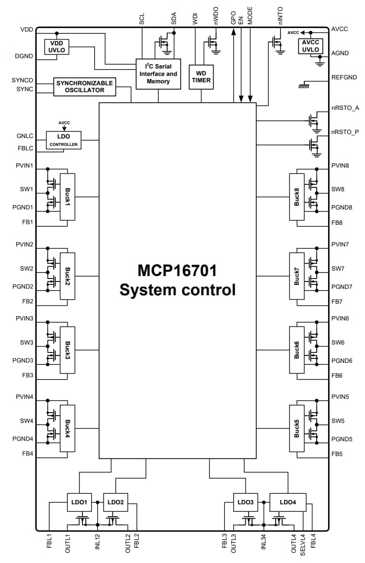 框图 - Microchip Technology MCP16701电源管理集成电路