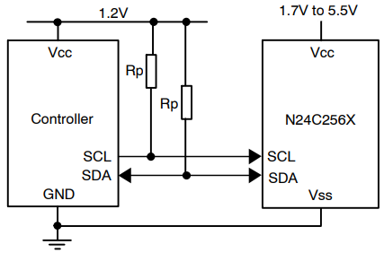 应用电路图 - onsemi N24C256X 256Kb I2C CMOS串行电子擦除可编程只读存储器
