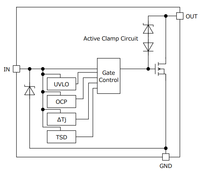 框图 - ROHM Semiconductor BV1LB050FPJ-C单通道低侧开关IC