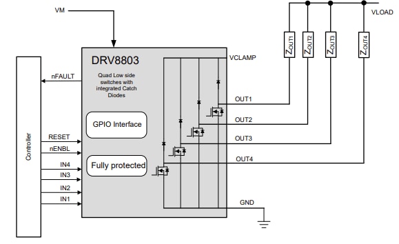 原理图 - Texas Instruments DRV8803四通道低侧驱动器IC