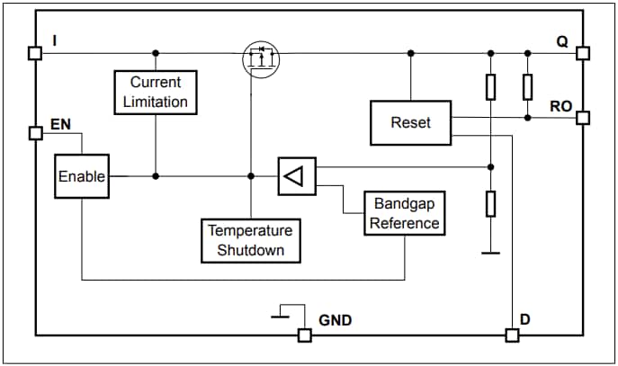 框图 - Infineon Technologies TLS810x1LD 演示板