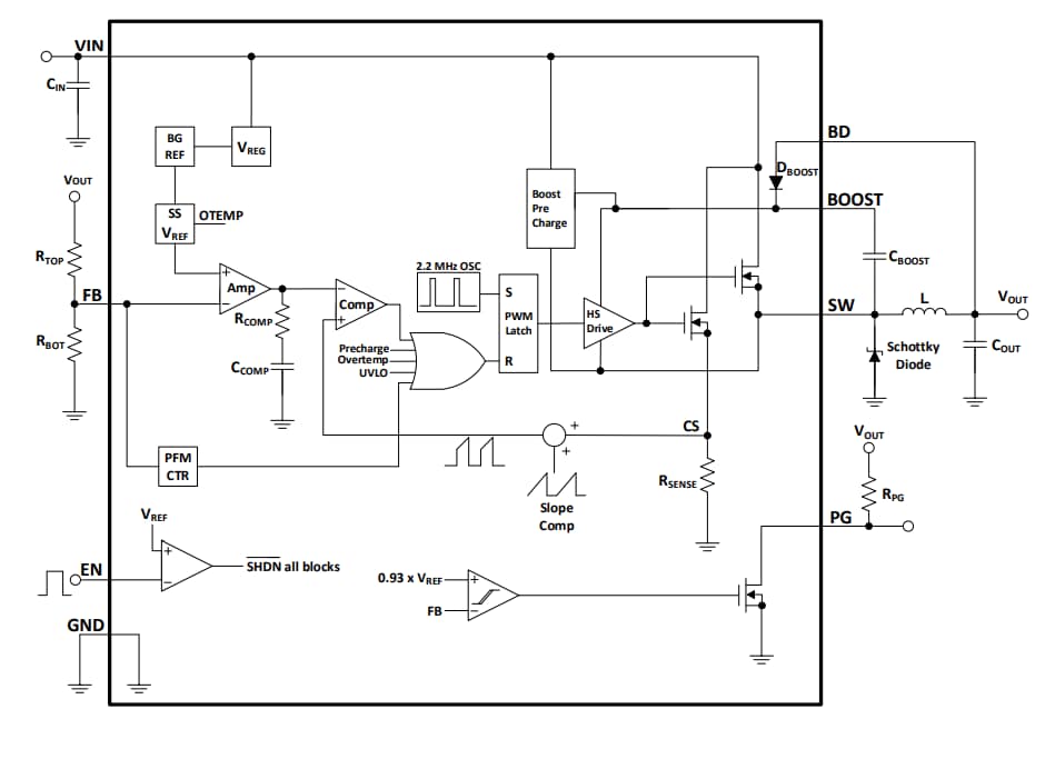 框图 - Microchip Technology MCP16367直流-直流转换器