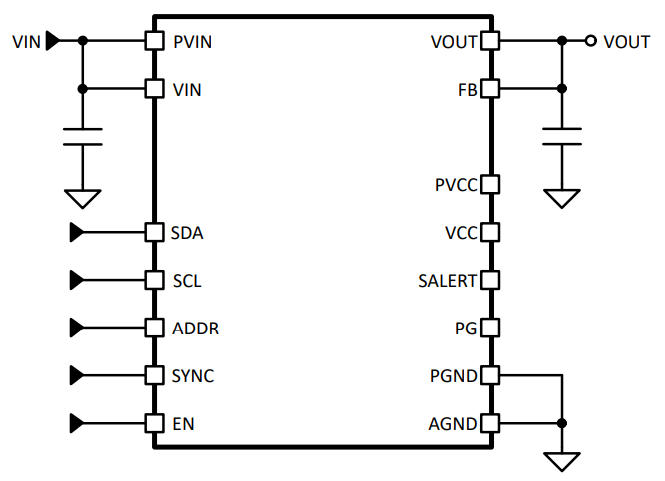 应用电路图 - Microchip Technology MCPF1412 16V、12A开关降压式稳压器模块