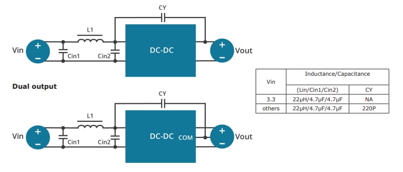 应用电路图 - CUI Inc DHP1-M 1W隔离式DC-DC转换器