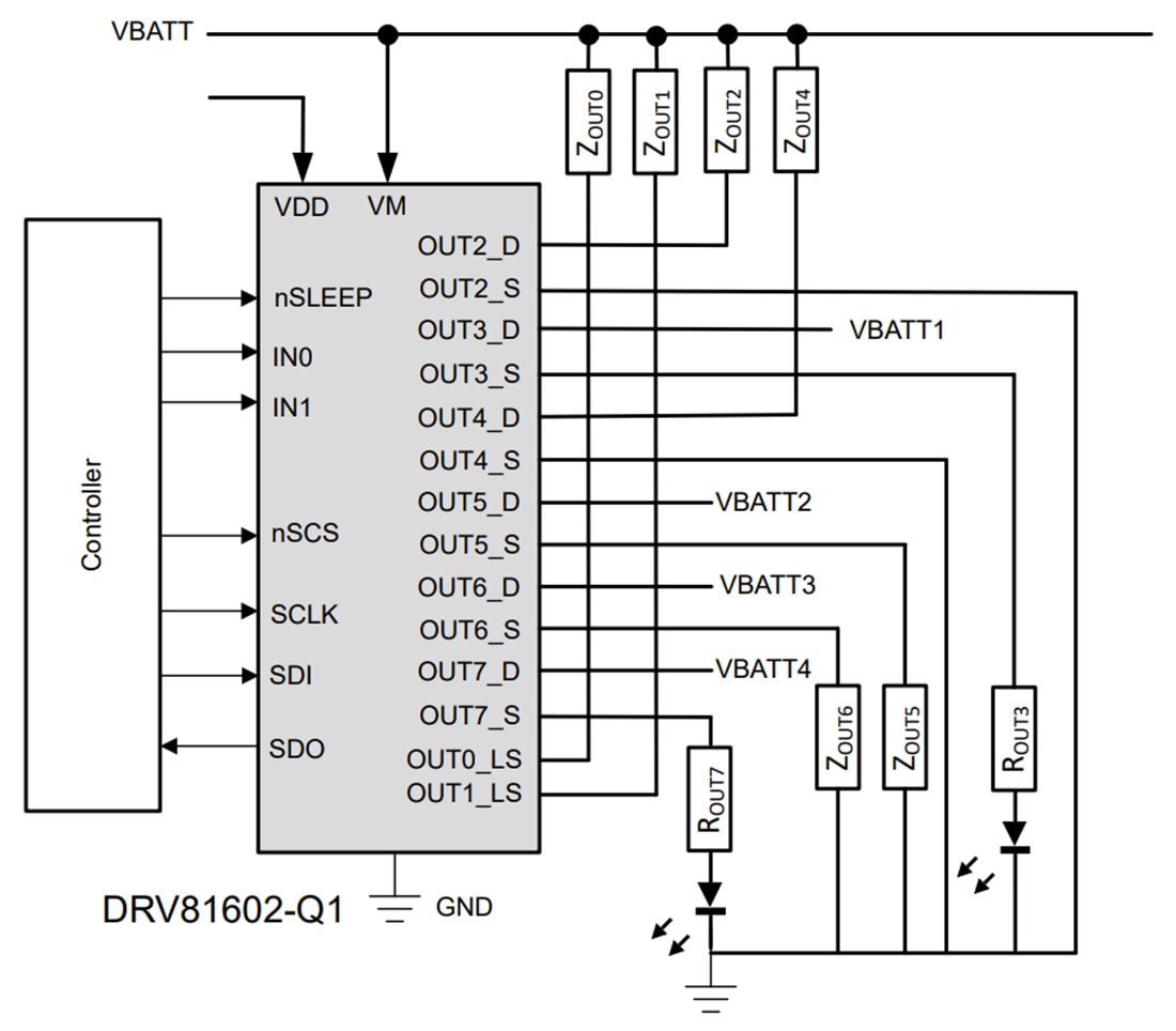 原理图 - Texas Instruments DRV81602-Q1 8通道低侧和高侧驱动器