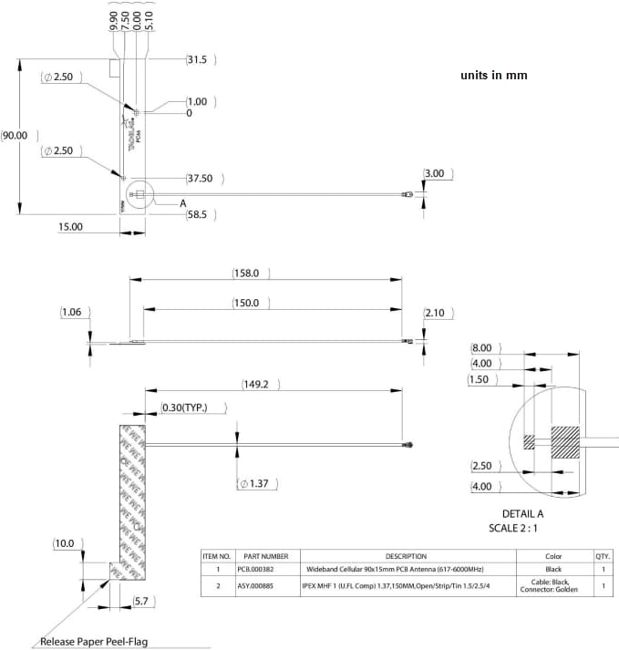 机械图纸 - Taoglas PC60和PC66蜂窝90mm x 15mm PCB天线