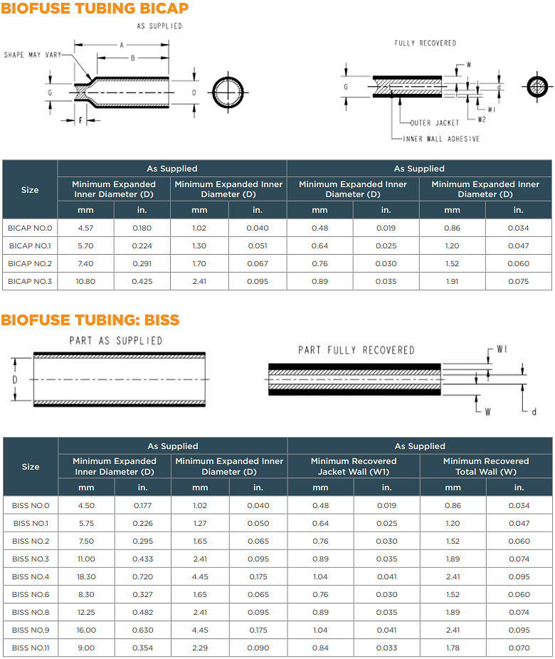 机械图纸 - TE Connectivity BIOFUSE BISS和BICAP热缩管和热缩帽
