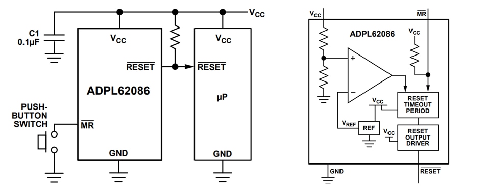应用电路图 - Analog Devices / Maxim Integrated ADPL62086 监控电路
