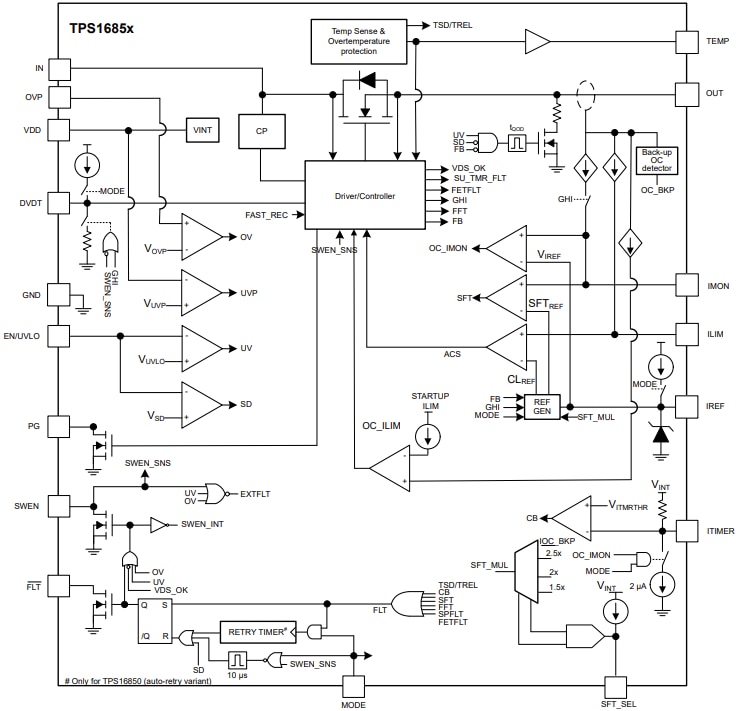 框图 - Texas Instruments TPS1685可堆叠集成式热插拔电子保险丝