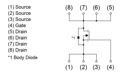 框图 - ROHM Semiconductor RS7功率MOSFET