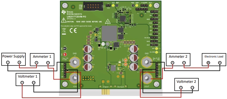 Texas Instruments LM251772 评估模块