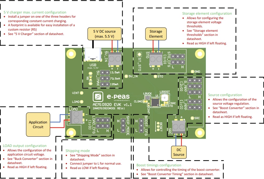 e-peas AEM10920 Evaluation Kit (EVK)