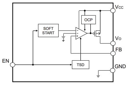 框图 - ROHM Semiconductor BDxIC0JEFJ 1 A LDO稳压器