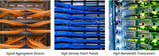 信息图 - Molex MMC线缆组件