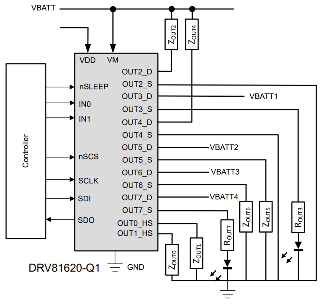 原理图 - Texas Instruments DRV81620-Q1 8通道低侧和高侧驱动器