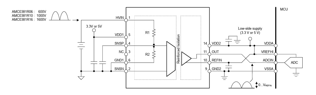 应用电路图 - Texas Instruments AMC0381R/-Q1增强型隔离放大器