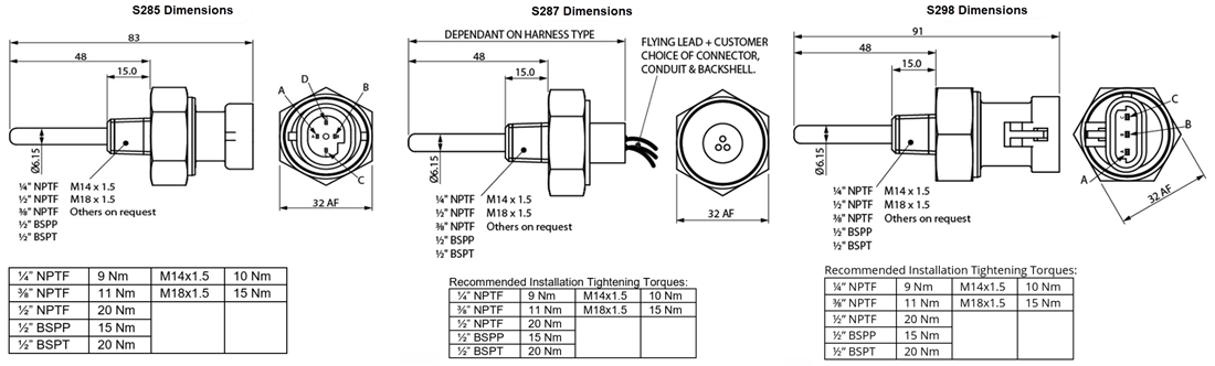 机械图纸 - Amphenol Rochester Sensors S28x电容式冷却液液面开关