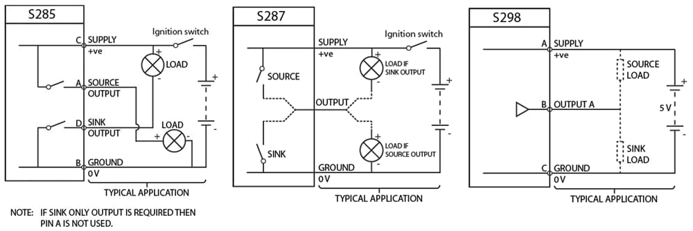 应用电路图 - Amphenol Rochester Sensors S28x电容式冷却液液面开关