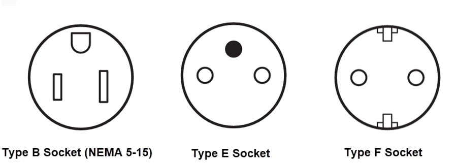 机械图纸 - Phoenix Contact LED机柜照明灯