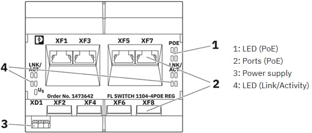 机械图纸 - Phoenix Contact REG工业以太网交换机