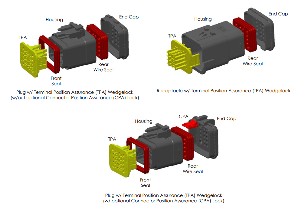 机械图纸 - Amphenol Sine Systems ATD Series™热塑性塑料连接器