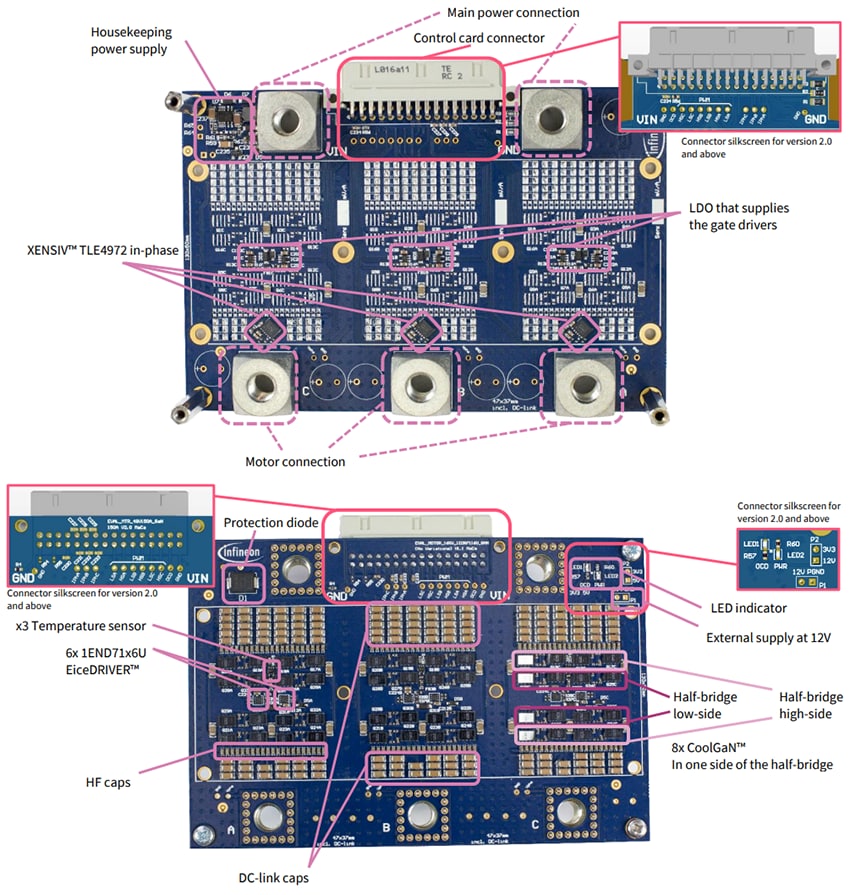 机械图纸 - Infineon Technologies EVAL_MTR_48V150A_GaN 评估板