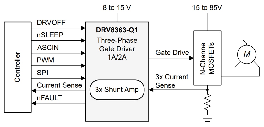 原理图 - Texas Instruments DRV8363-Q1 48V电池供电三相智能栅极驱动器