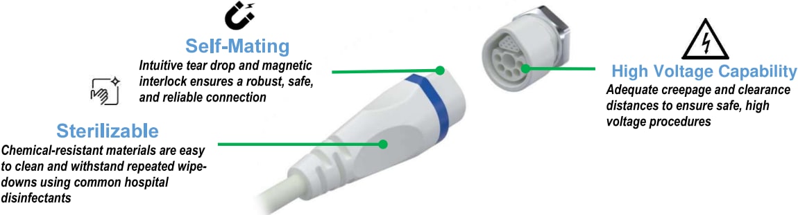 Amphenol Onanon MagConnect® HV连接器