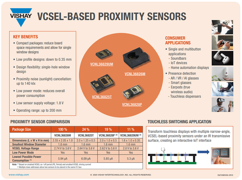 信息图 - Vishay Semiconductors 基于VCSEL的接近传感器