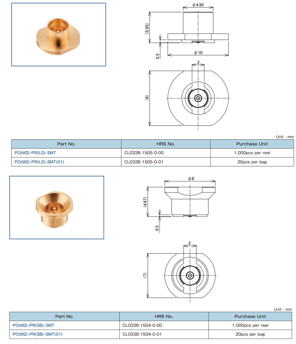 机械图纸 - Hirose Electric PO(M2)推入锁定同轴连接器