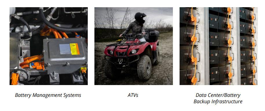 图表 - Molex Flexi-Latch+ 连接器