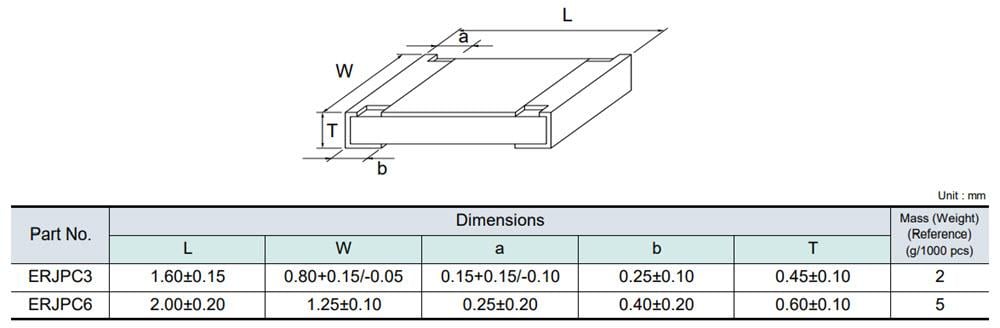 机械图纸 - Panasonic Electronic Components ERJ-PC超高精度片式电阻