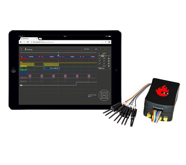 Red Pitaya Development Software