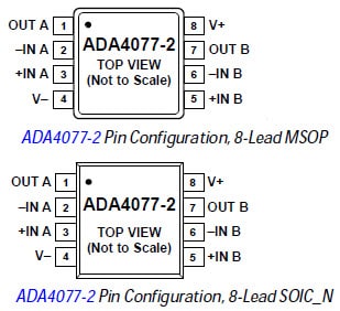 Pin Configuration
