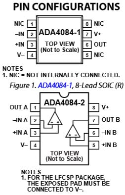 Analog Devices ADA4084-1 Low Noise, Low Power Operational Amplifier Pin Configurations