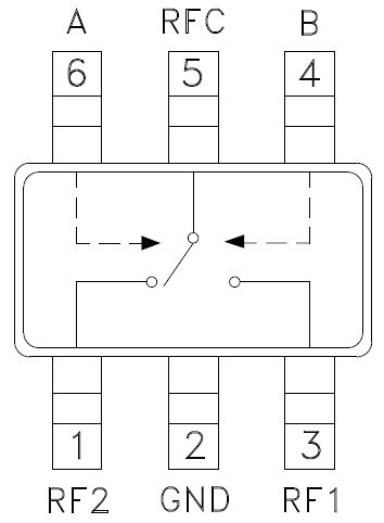 Block Diagram