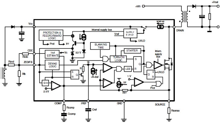 Block Diagram