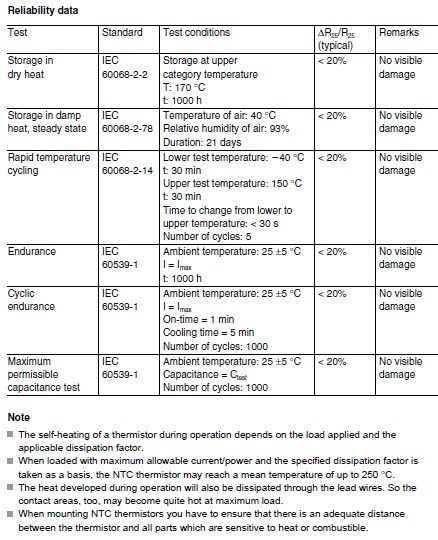 EPCOS P13 Series NTC Thermistors Reliabilty Data