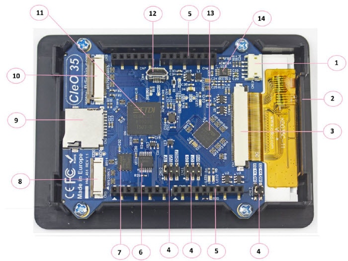 CleO35 Hardware Feature CleO35 Hardware Feature