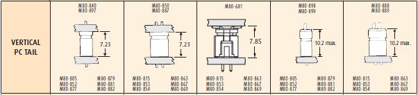 L-Tek Vertical PC Tail Connectors Mating Profiles
