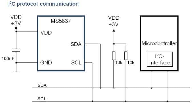 应用电路 应用电路