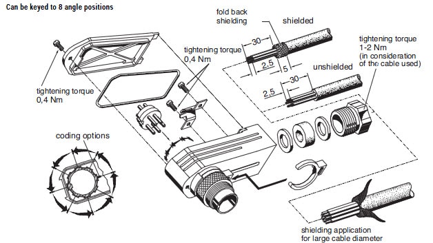 Amphenol-Tuchel C091D Circular Right Angle Connectors Assembly Instructions