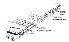 Features      Ultra-small, reliable connectors     Suitable for extreme environments     Spring socket contact system that provides rugged contact integrity for superior reliability and environmental performance   Applications      Space (probes, satellites, deep space exploration)     Military/aerospace     Gas/oil exploration     Robotics     Medical  Contact Configuration