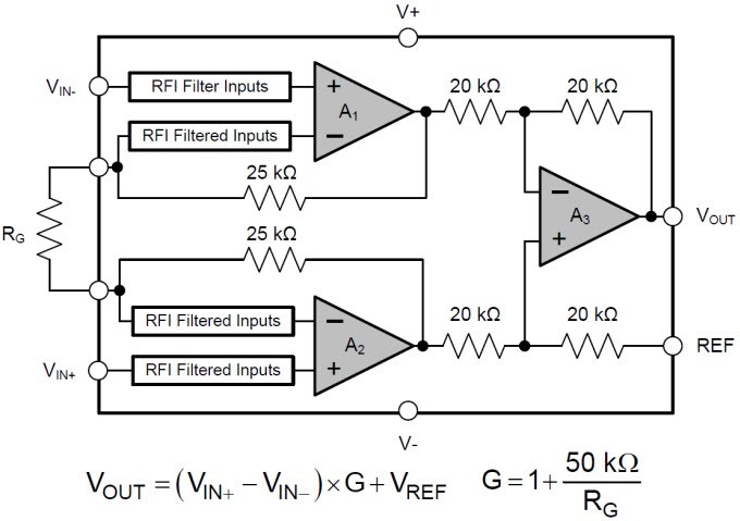 Simplified Schematic